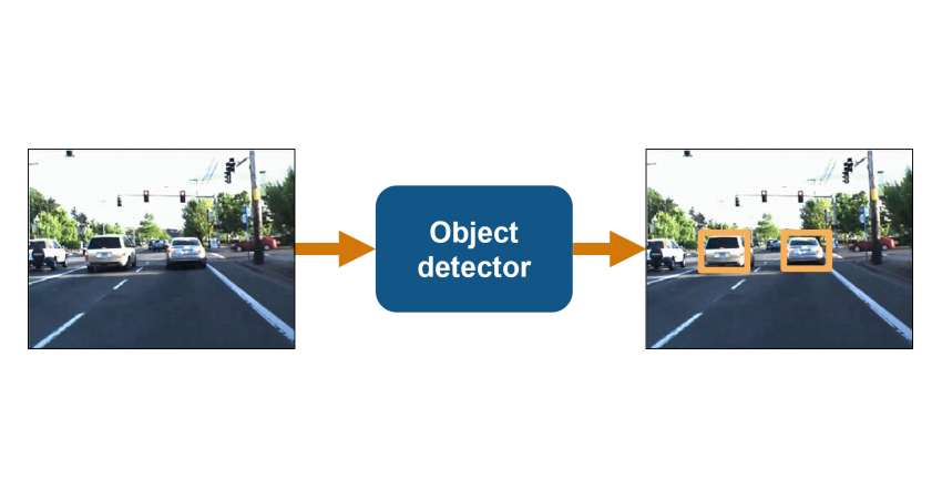 Designing Object Detectors in MATLAB